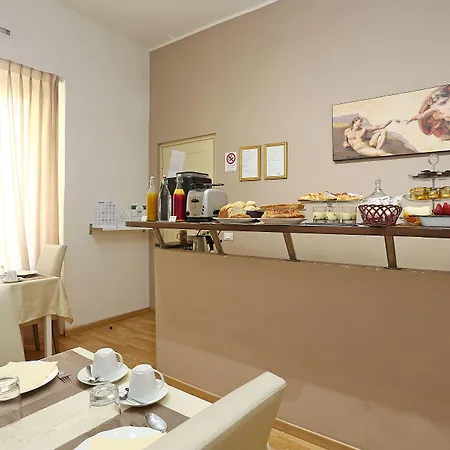 Гостевой дом Dg Prestige Рим